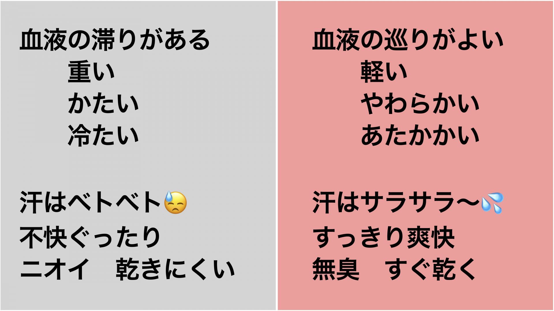 ベトベト汗は熱中症のリスク大 汗をサラサラに若返らせよう オンライン開催実施中 健康講演会 セミナー みのわあい 公式ページ 安全大会